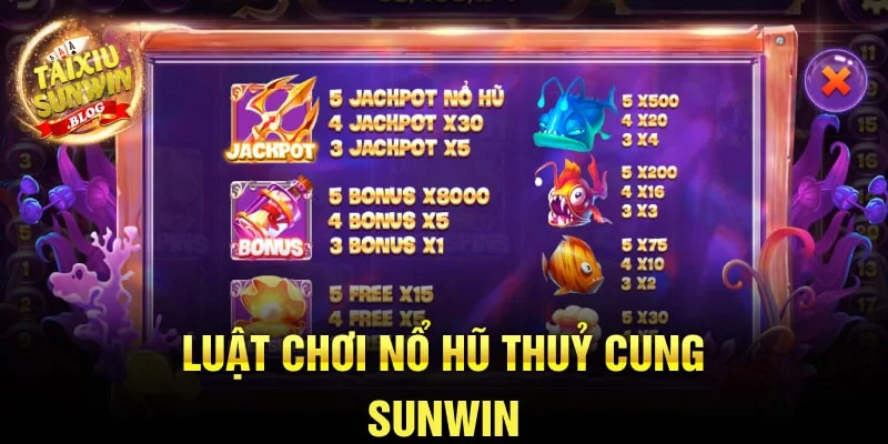 Thuỷ Cung Sunwin - Game săn hũ thần thoại hot nhất 2024 2 Luật chơi nổ hũ Thuỷ Cung Sunwin